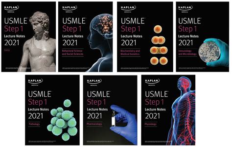 kaplan usmle course.